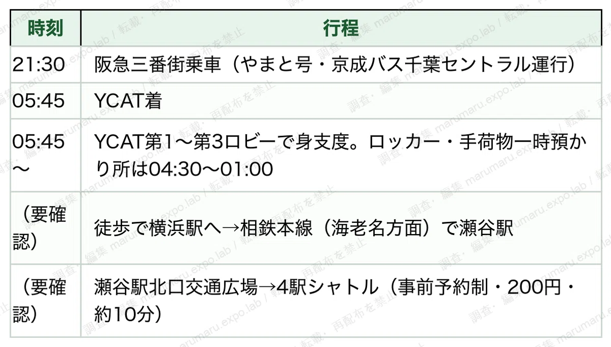 TBL_BUS_019_f535937b.png