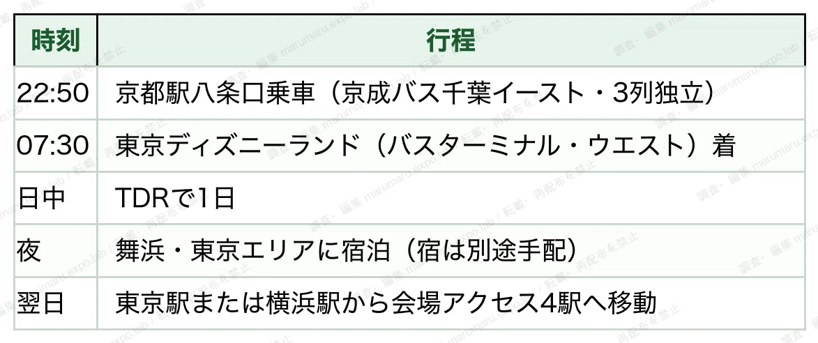 TBL_BUS_020_4a7ae631.png