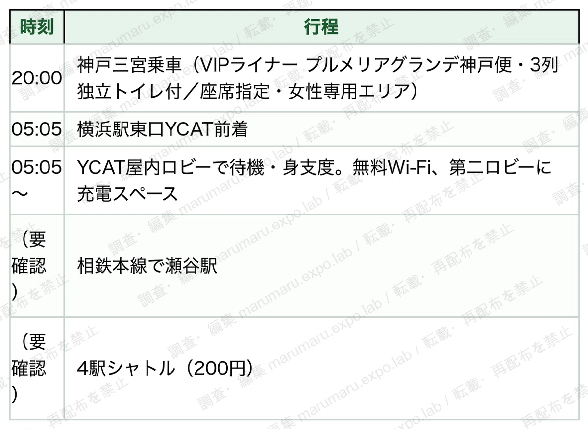 TBL_BUS_021_2e74b0ca.png