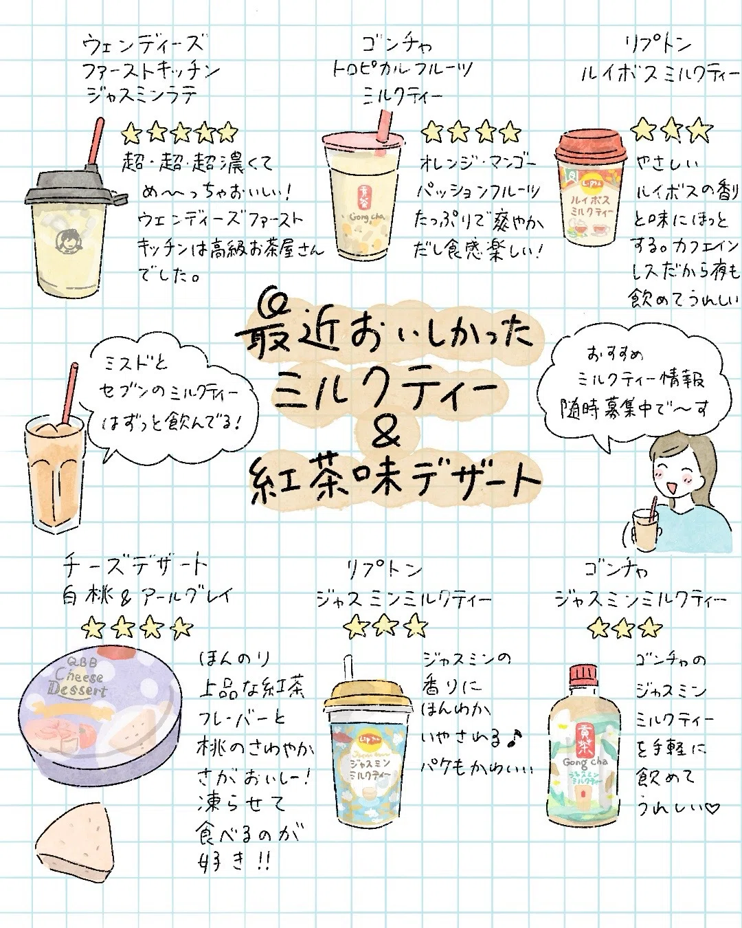 最近おいしかったミルクティー＆紅茶味デザートまとめ｜いとり