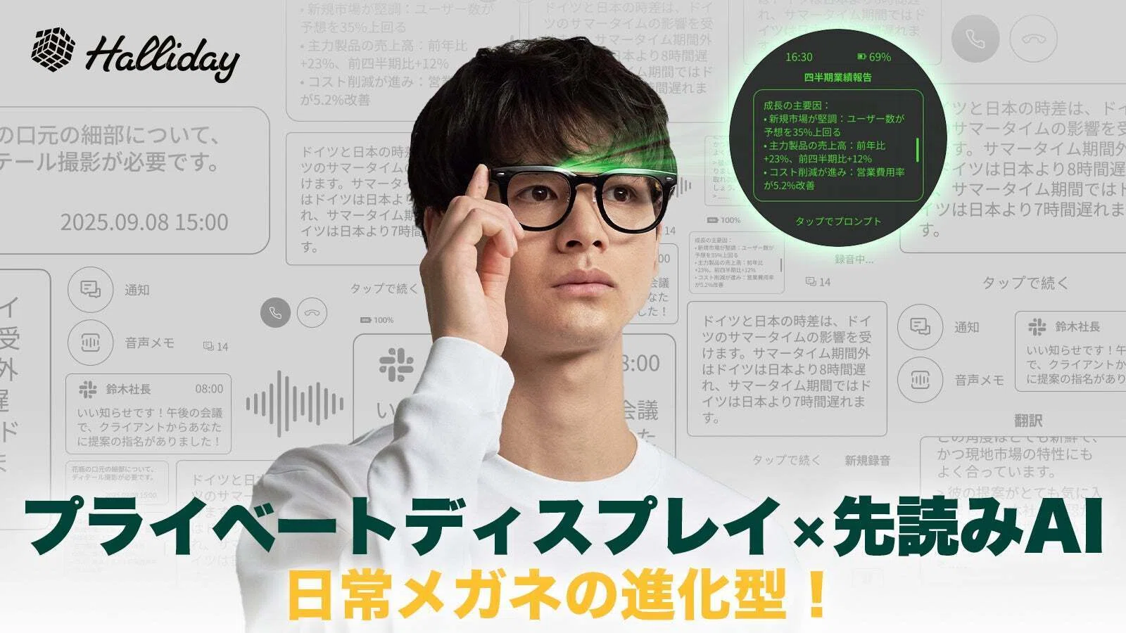 Halliday（ハリデー）AIスマートグラス のレビュー・口コミ評判と特徴