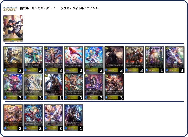 シャドウバース エボルヴ レヴィオン デッキ GCS2026大阪準優勝】レヴィオンのすゝめ―栄光の書―【シャドバエボルヴ