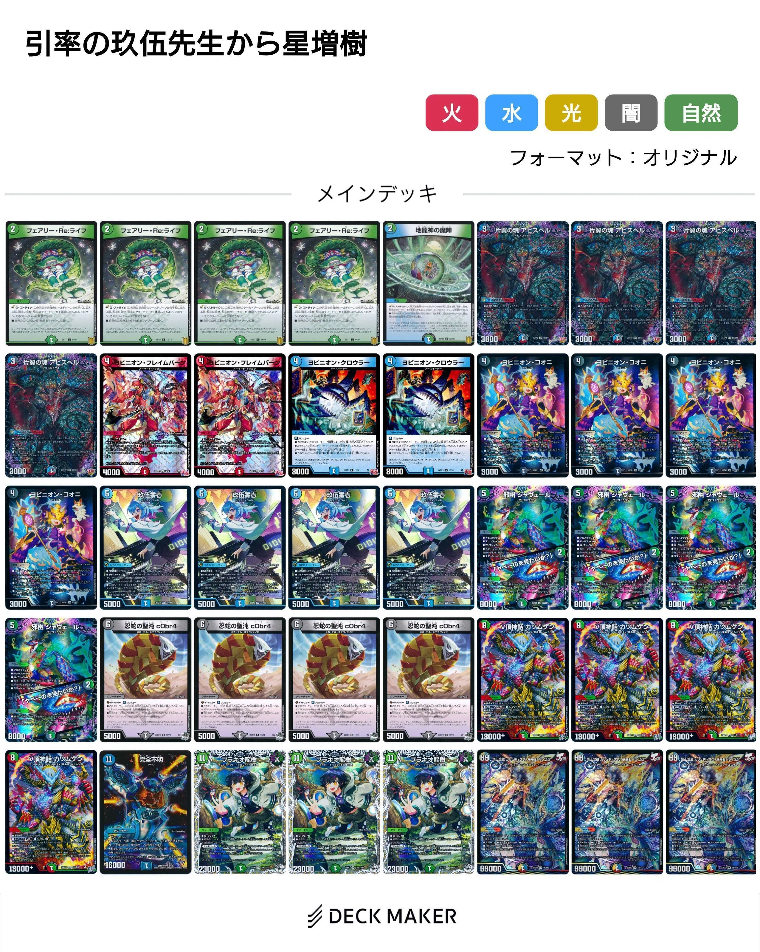 即日発送 デュエルマスターズ 25周年ツアー フェアリーreライフ プロモ