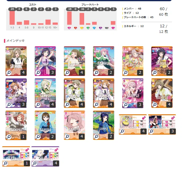 ラブカ】13ミア（Like a Treasure）軸で権利とれたよ【レシピあり