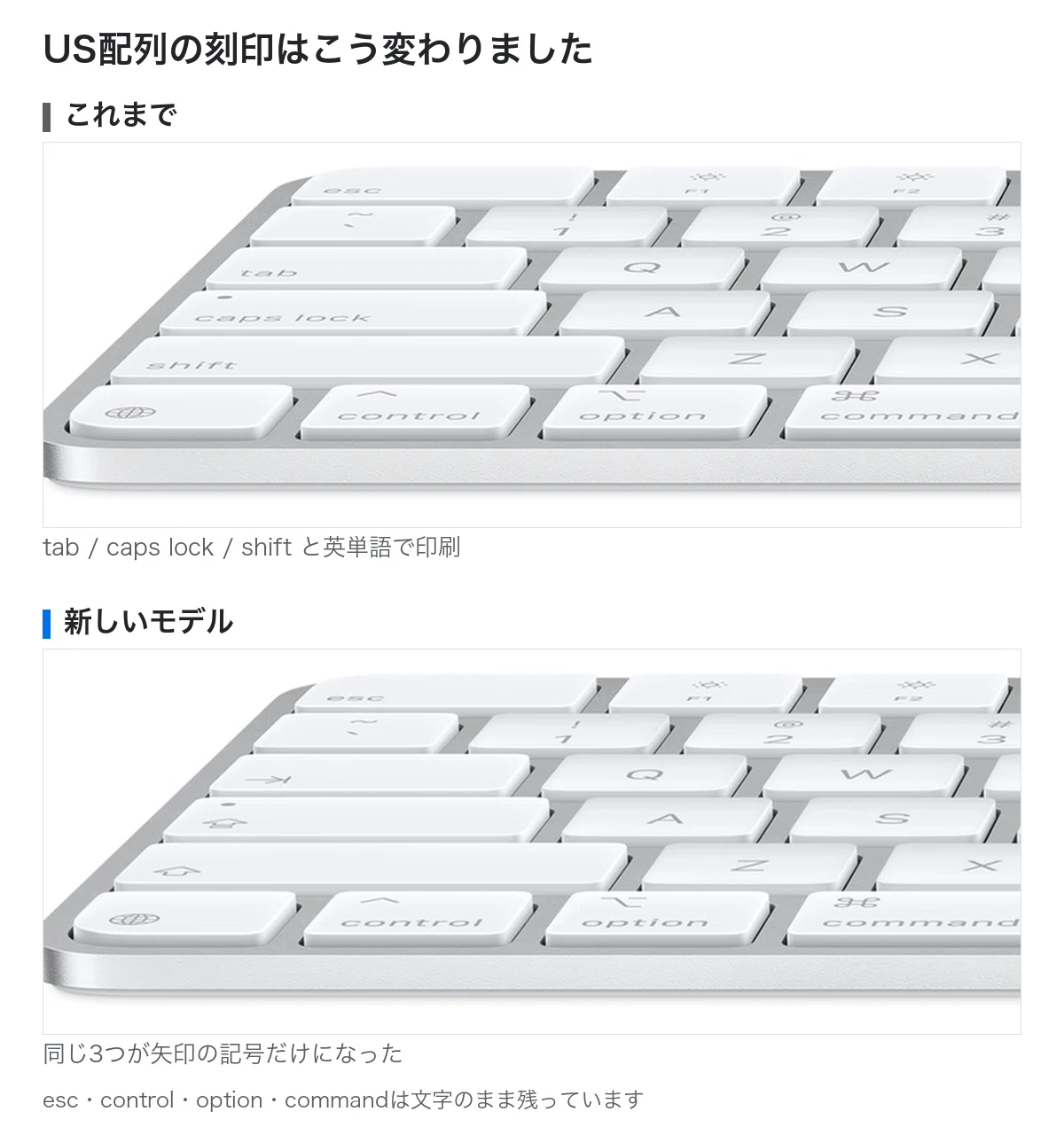 US配列のMagic Keyboardが新しくなりました。tabもshiftもreturnも