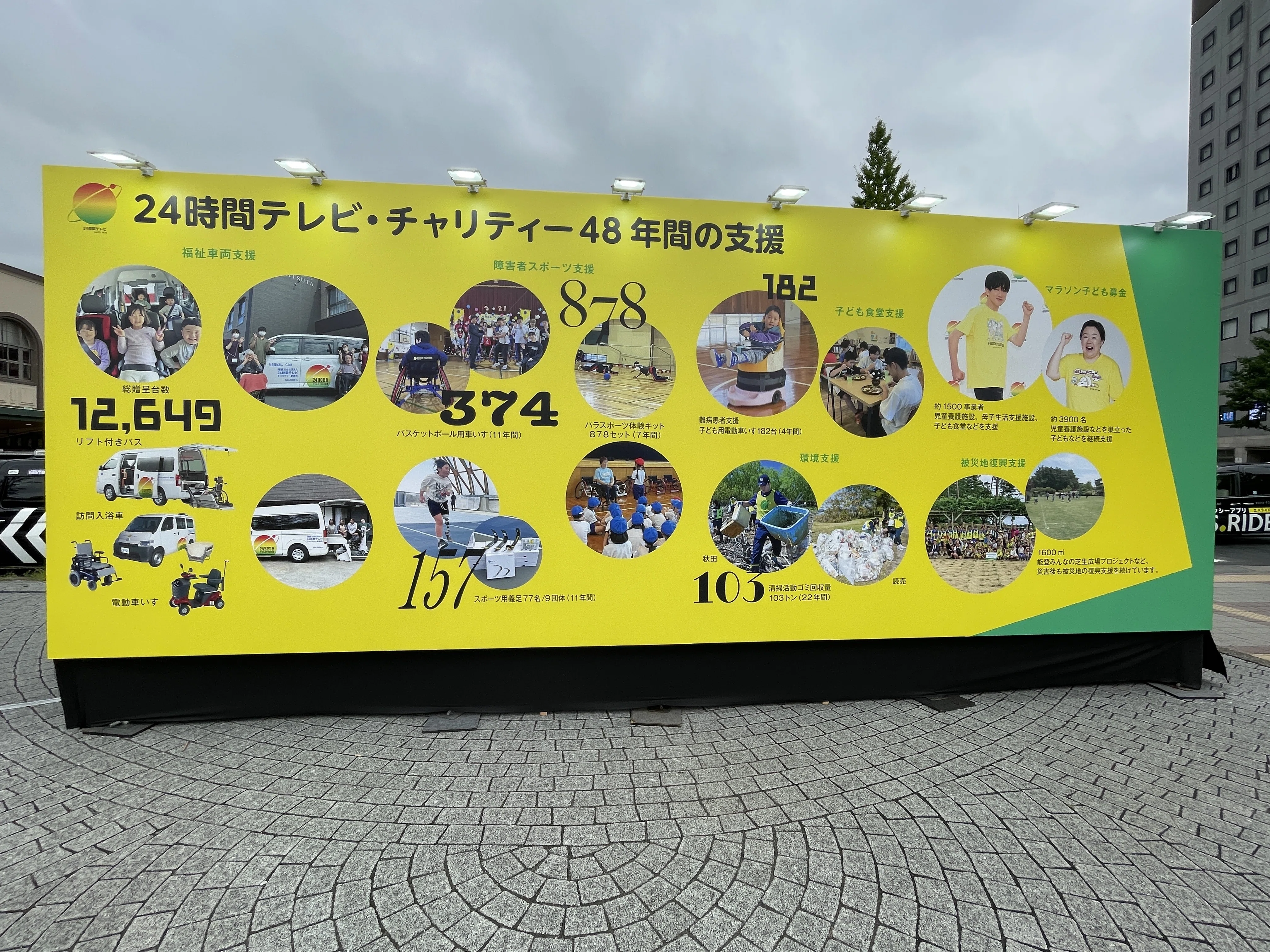 公の場での発言・インタビュー報道記録