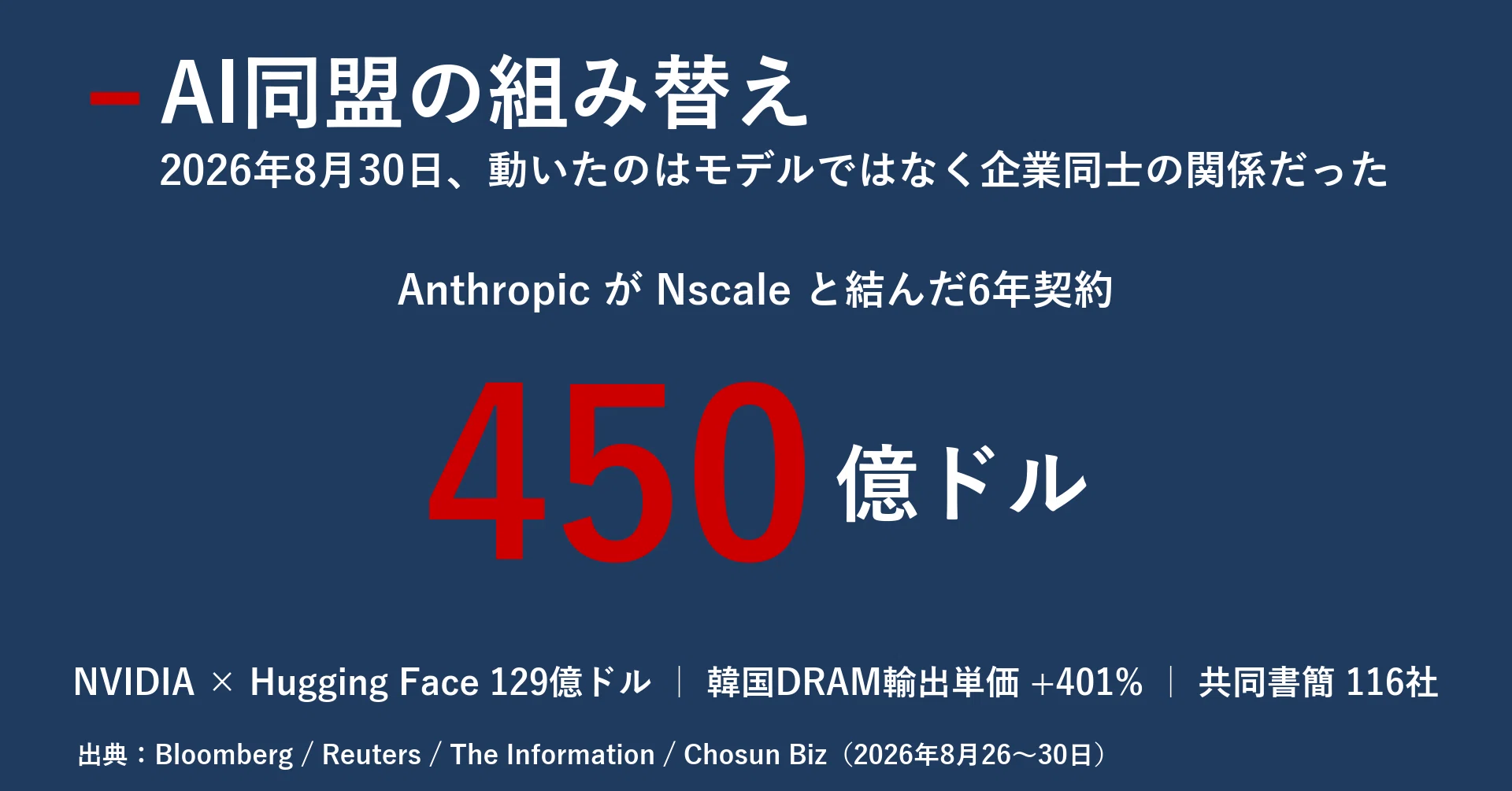 今日のAIニュース7選｜2026年8月31日｜｜宮野宏樹
