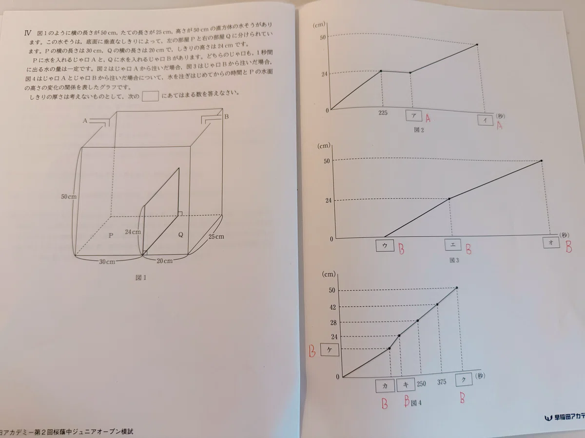 ㉓　グノーブル　gnoble 桜蔭診断模試 6年生 解答・解説付き 桜蔭模試は撃沈？でも、嬉しい再会がありました｜泣いて笑って本気受験