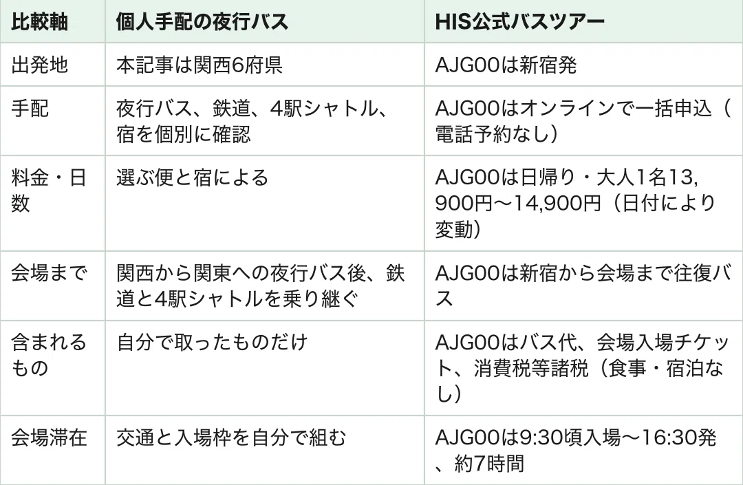 TBL_BUS_022_6887ba9a.png