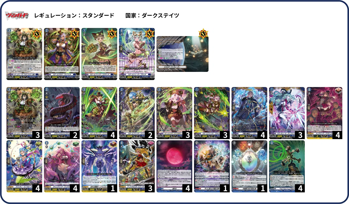 ヴァンガード】追加バトルフェイズが強すぎる…アルティサリア“幻影”が