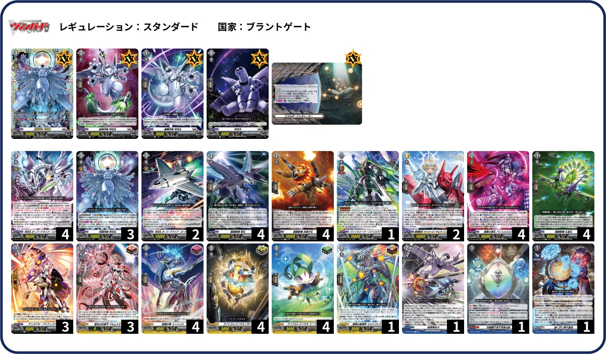 ヴァンガード】特攻丸デッキ解説｜オーバードライブ・スタークで3連続