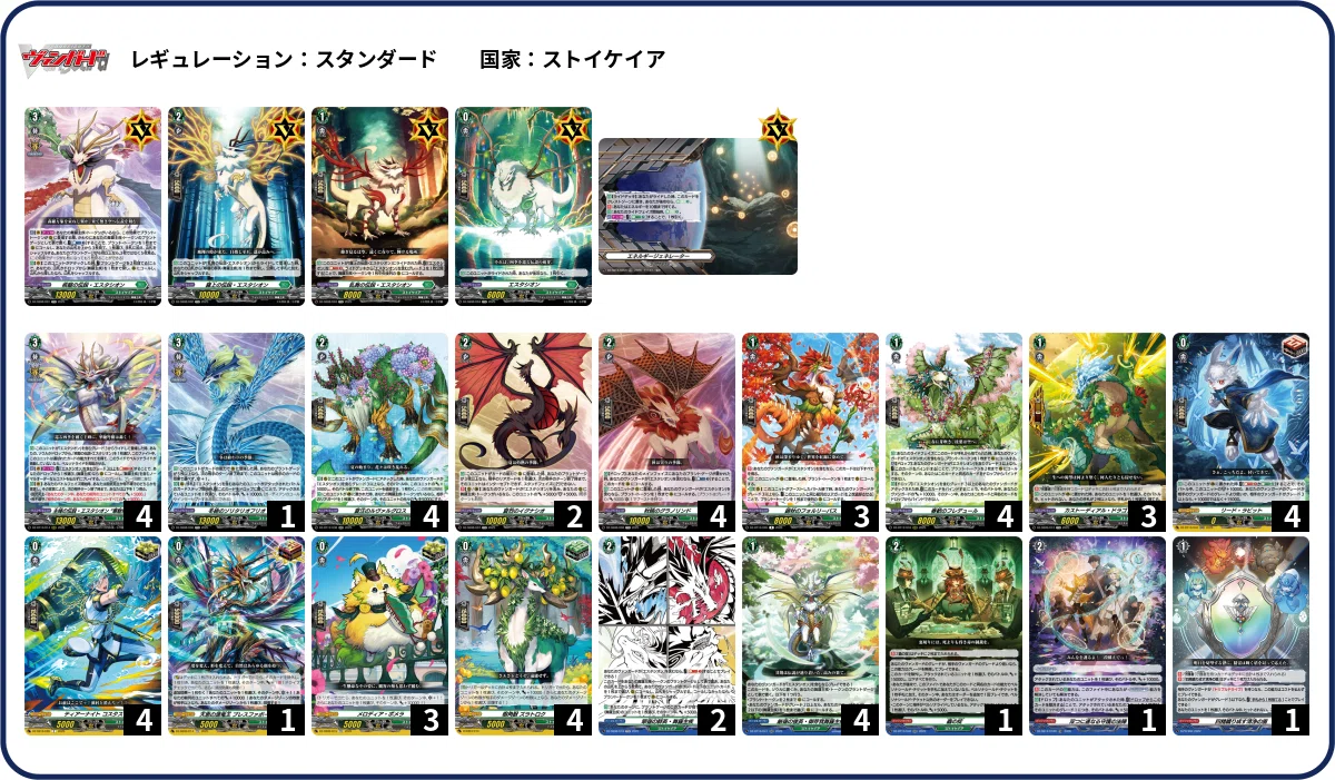 ヴァンガード】新エスタシオン『華馳弩樹』デッキレシピ解説｜かたるん