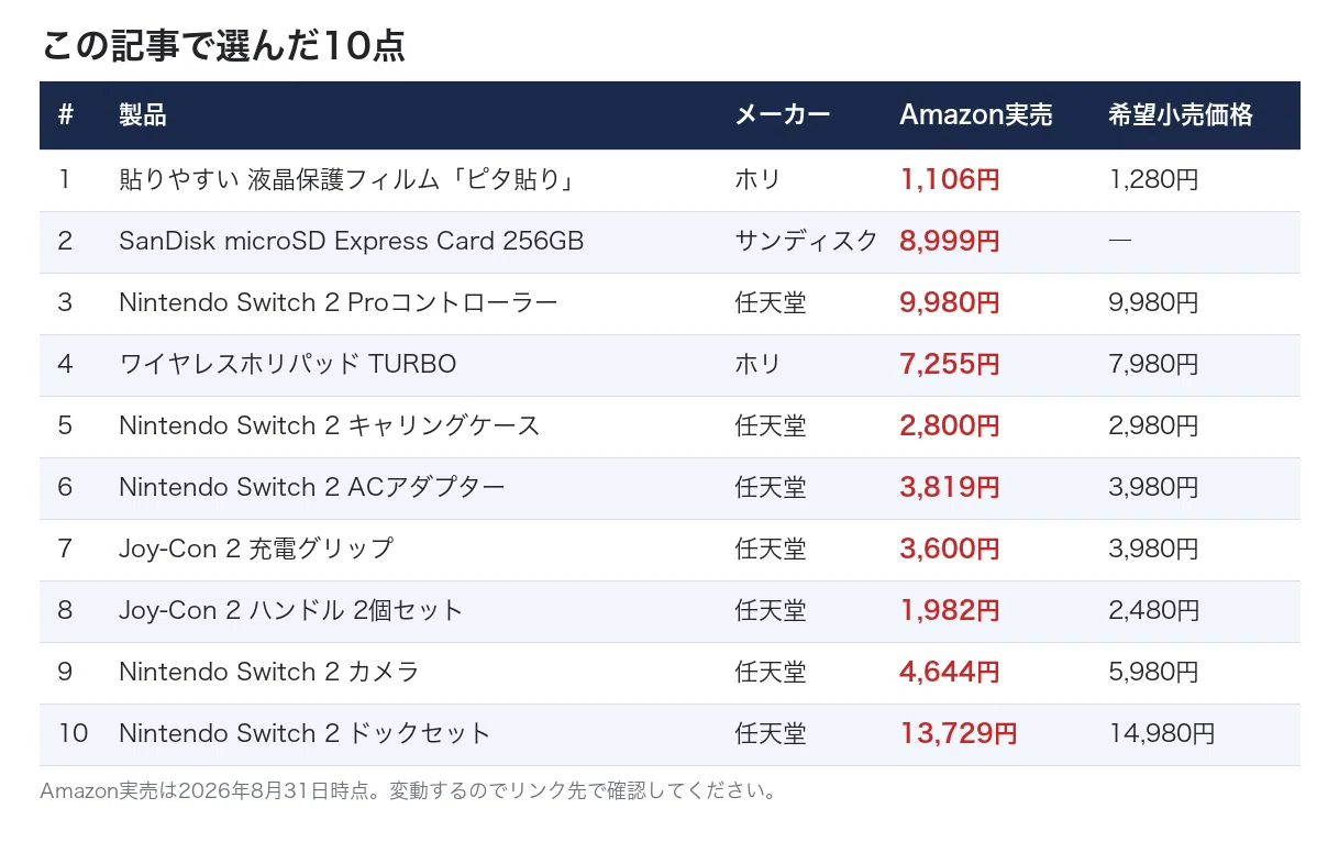Nintendo Switch 2 周辺機器おすすめ10選【2026年】前のSwitchから使い