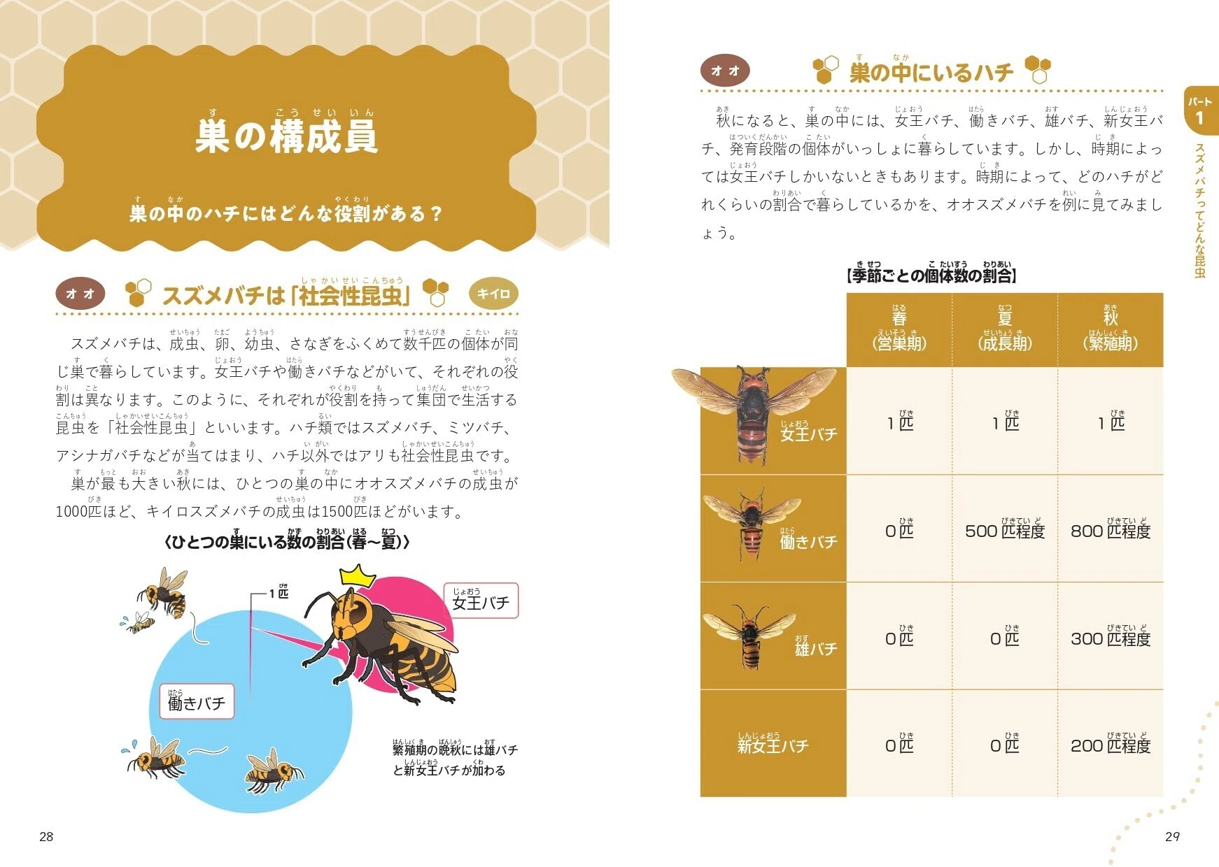 開業医マーケット開拓のススメ vol.43 開業医マーケット開拓のススメ