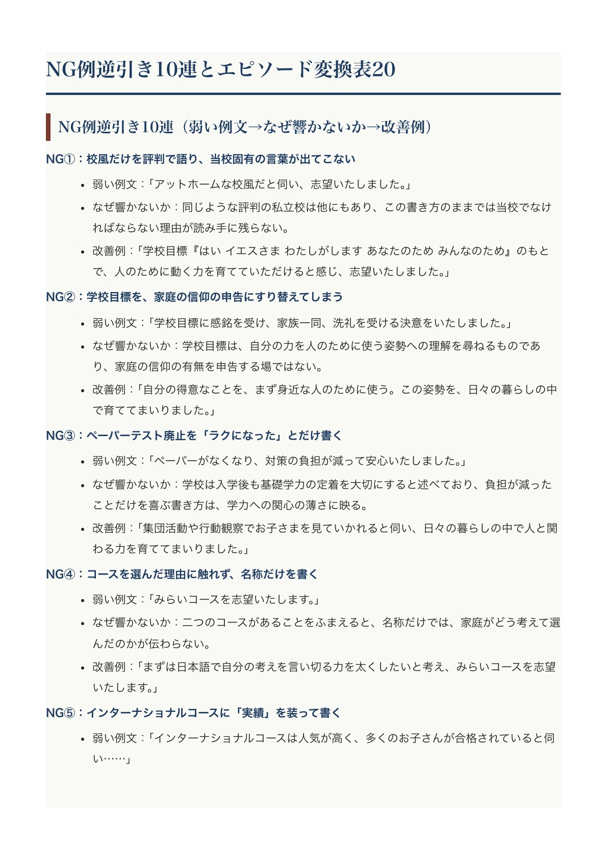 [Meiji Gakuen Elementary School] How to Write an Application and Sample ...