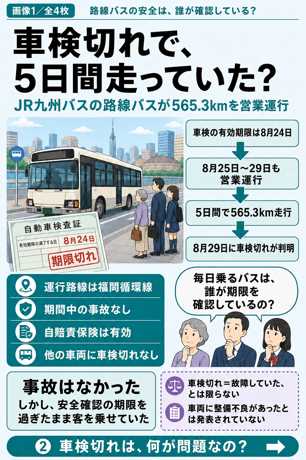 当時のメディア報道・掲載写真