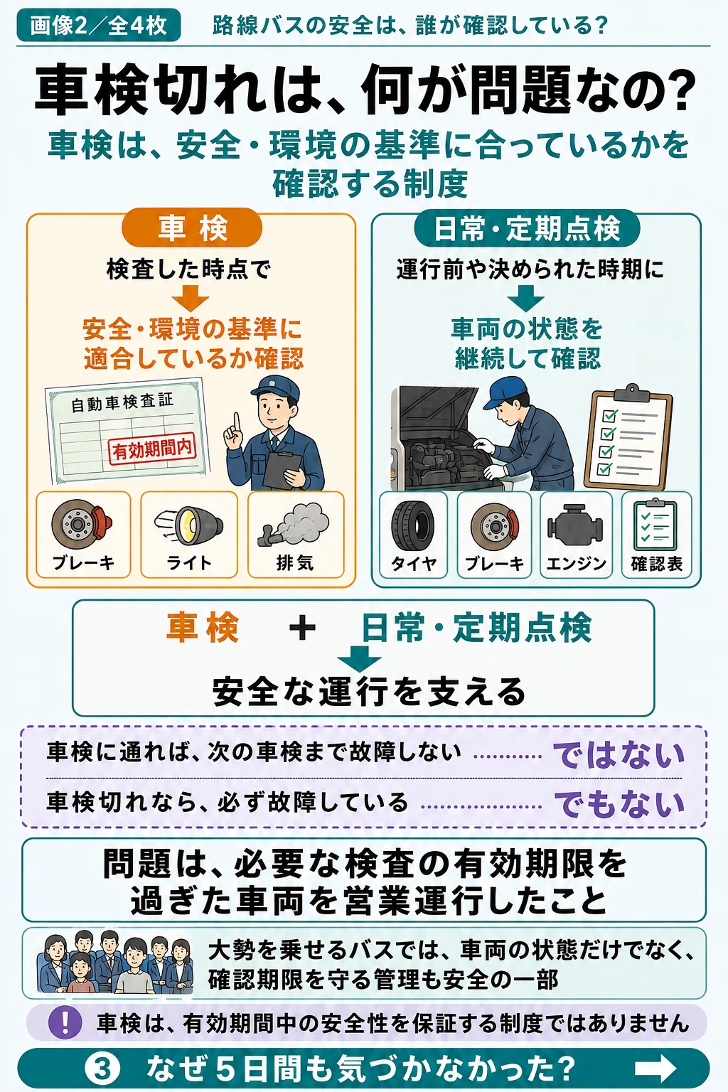 車検 切れ 気づか なかっ た