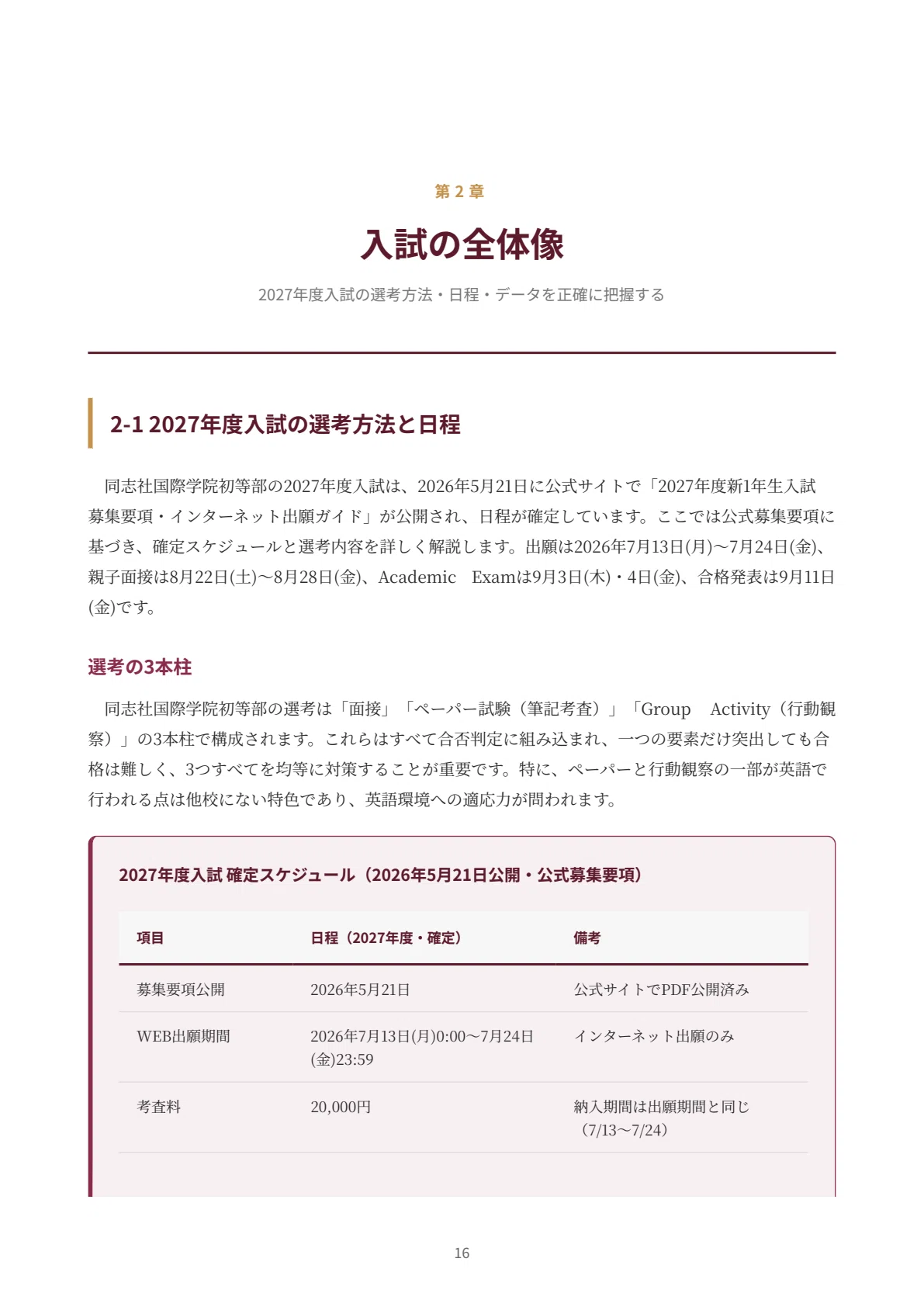 同志社国際学院初等部TAM過去問￼ 2018年から2026年8年分2025年なし 同志社国際学院初等部｜小学校受験の傾向と対策を徹底解説【2027年度