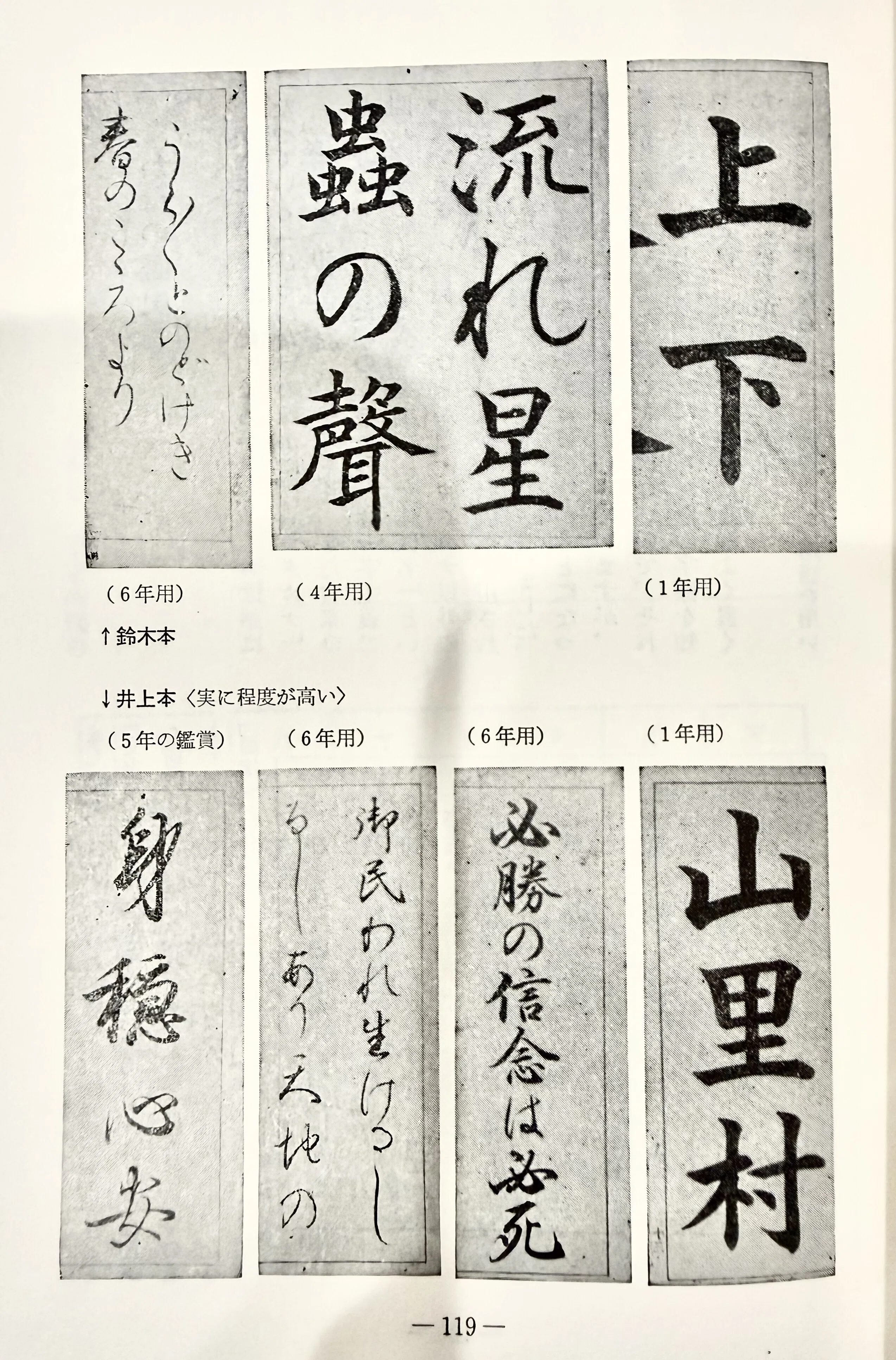 書道】読売系VS毎日系～日下部鳴鶴・比田井天来・西川春洞～｜お字書き