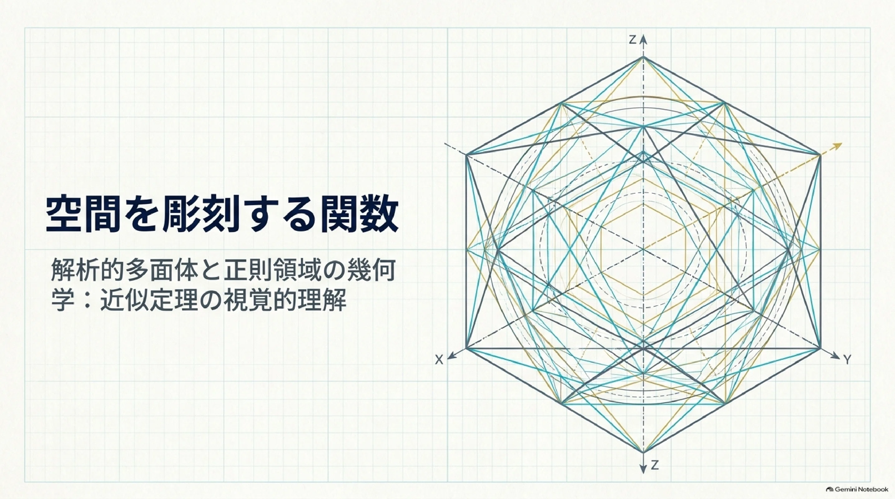多変数複素関数論｜ari1110｜note