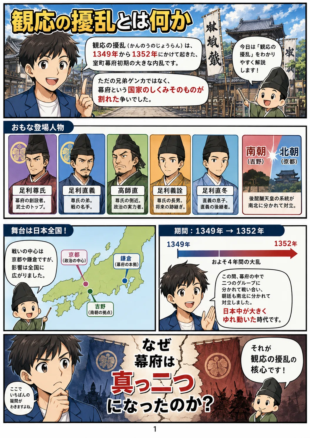 兄弟ゲンカ」で国が割れた？――観応の擾乱を漫画でわかりやすく解説