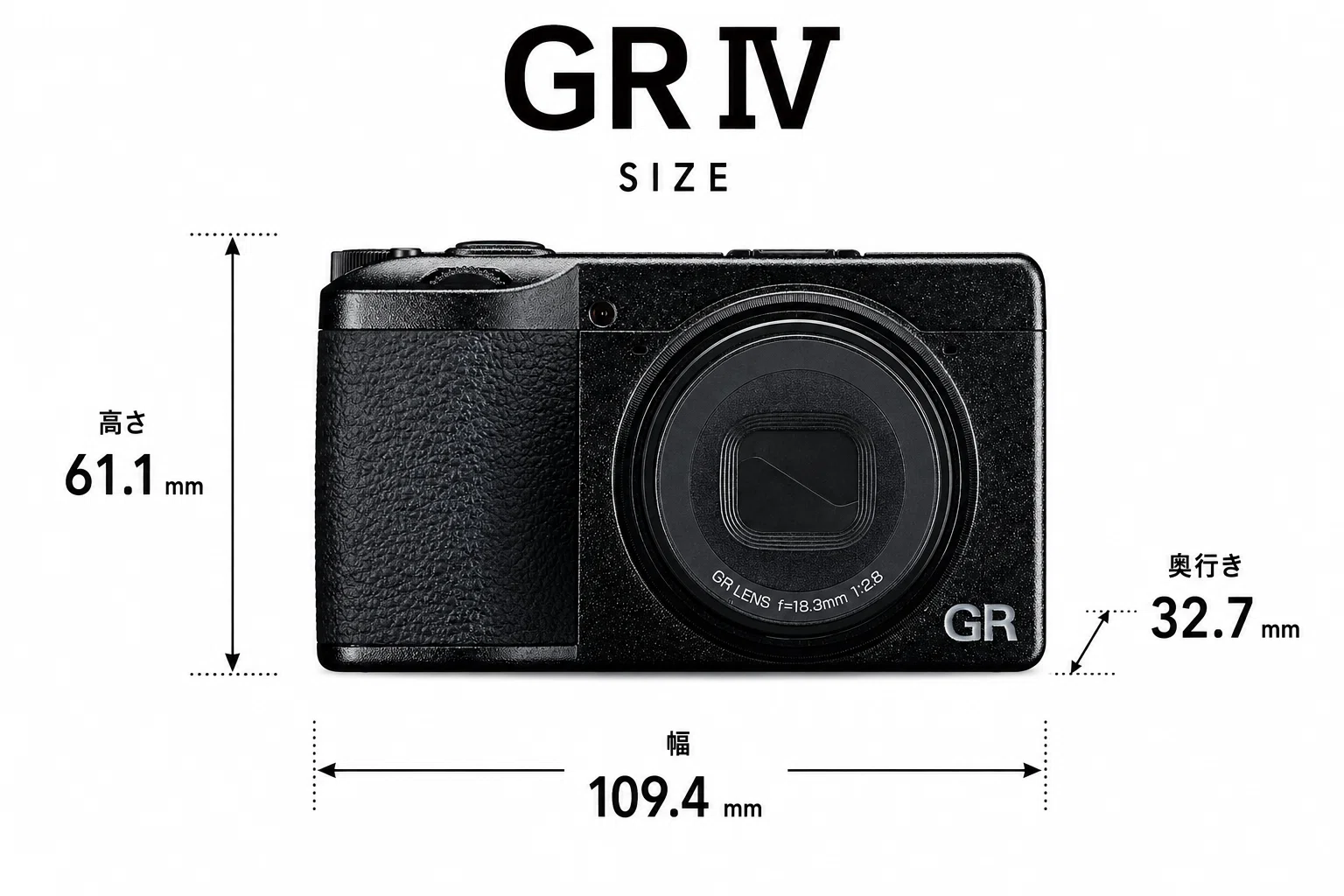 RICOH GR IVと対抗になりそうな3機種を比較してみた｜まつりくん