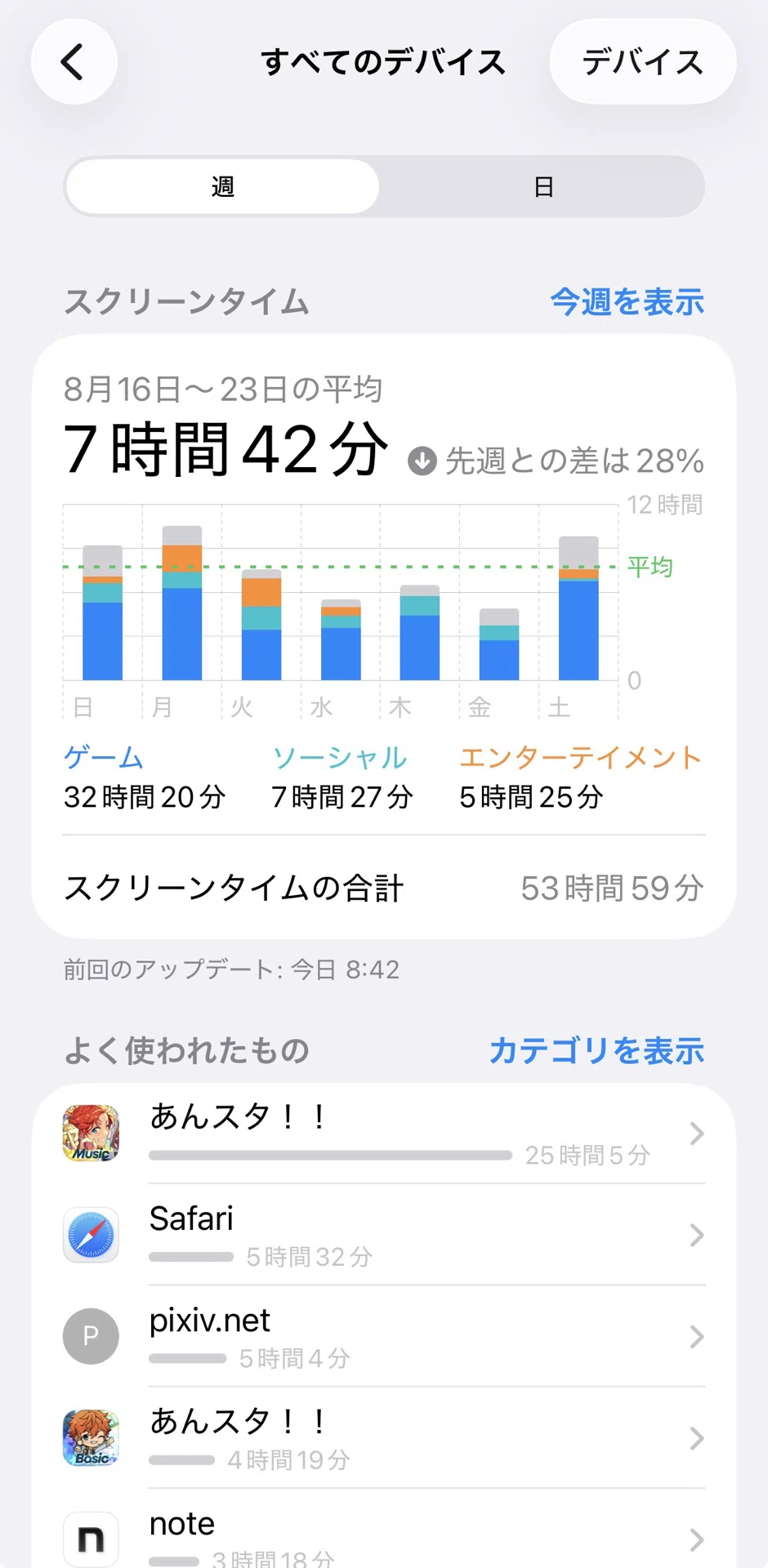 画像