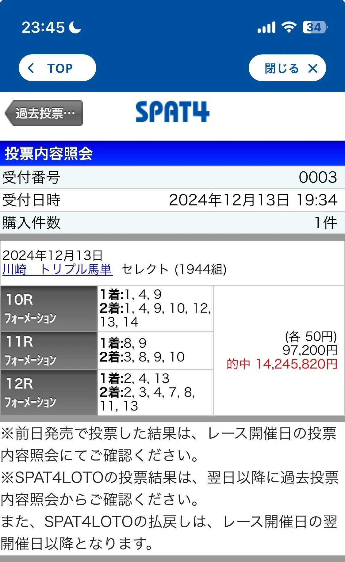 活動歴および当時の関連ビジュアル記録