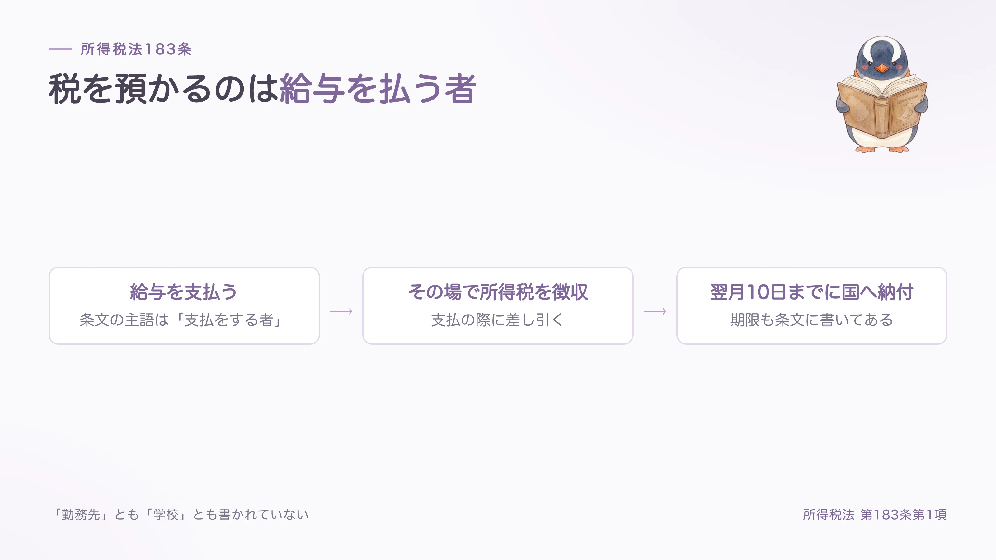 コメント