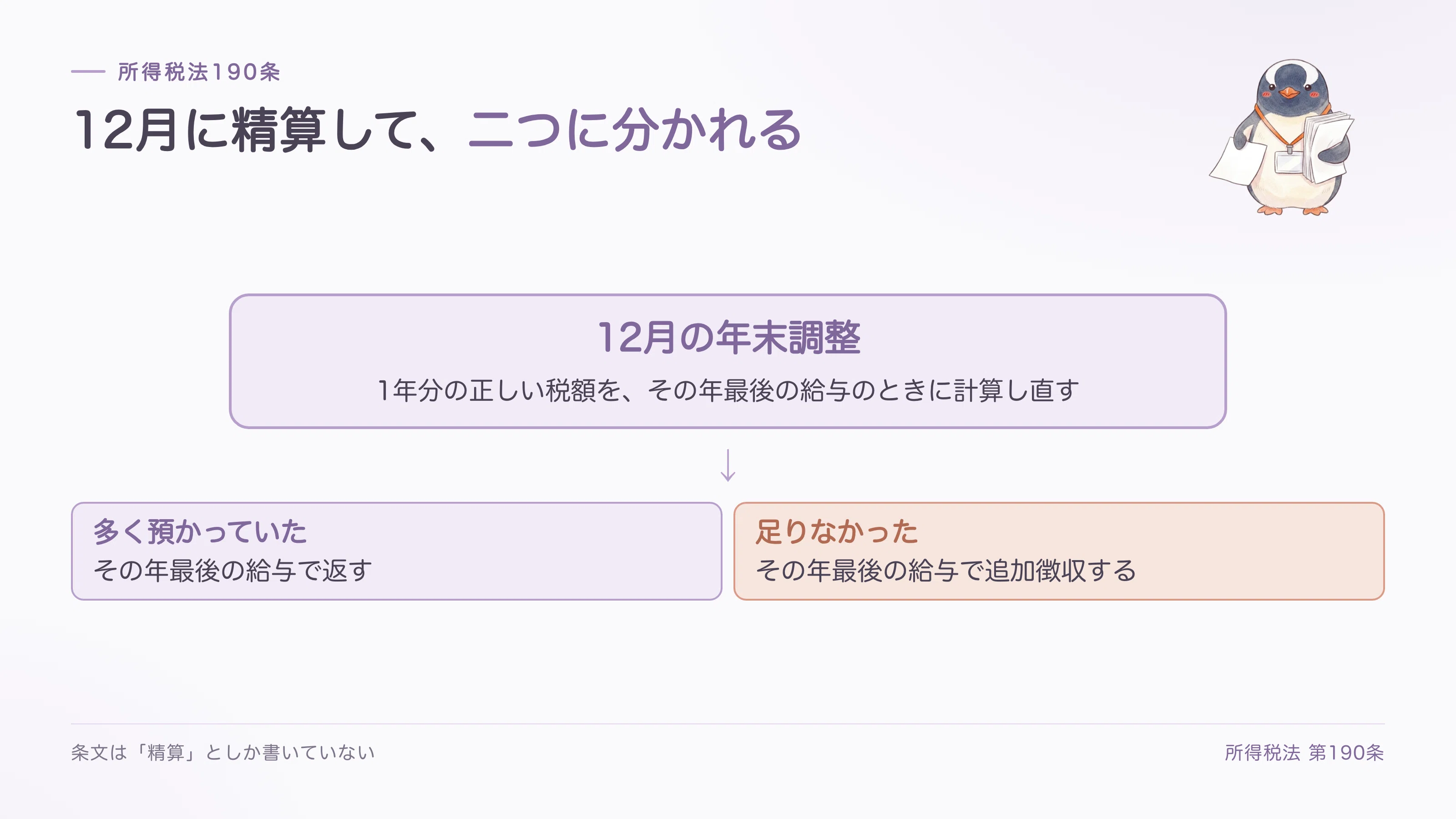 コメント