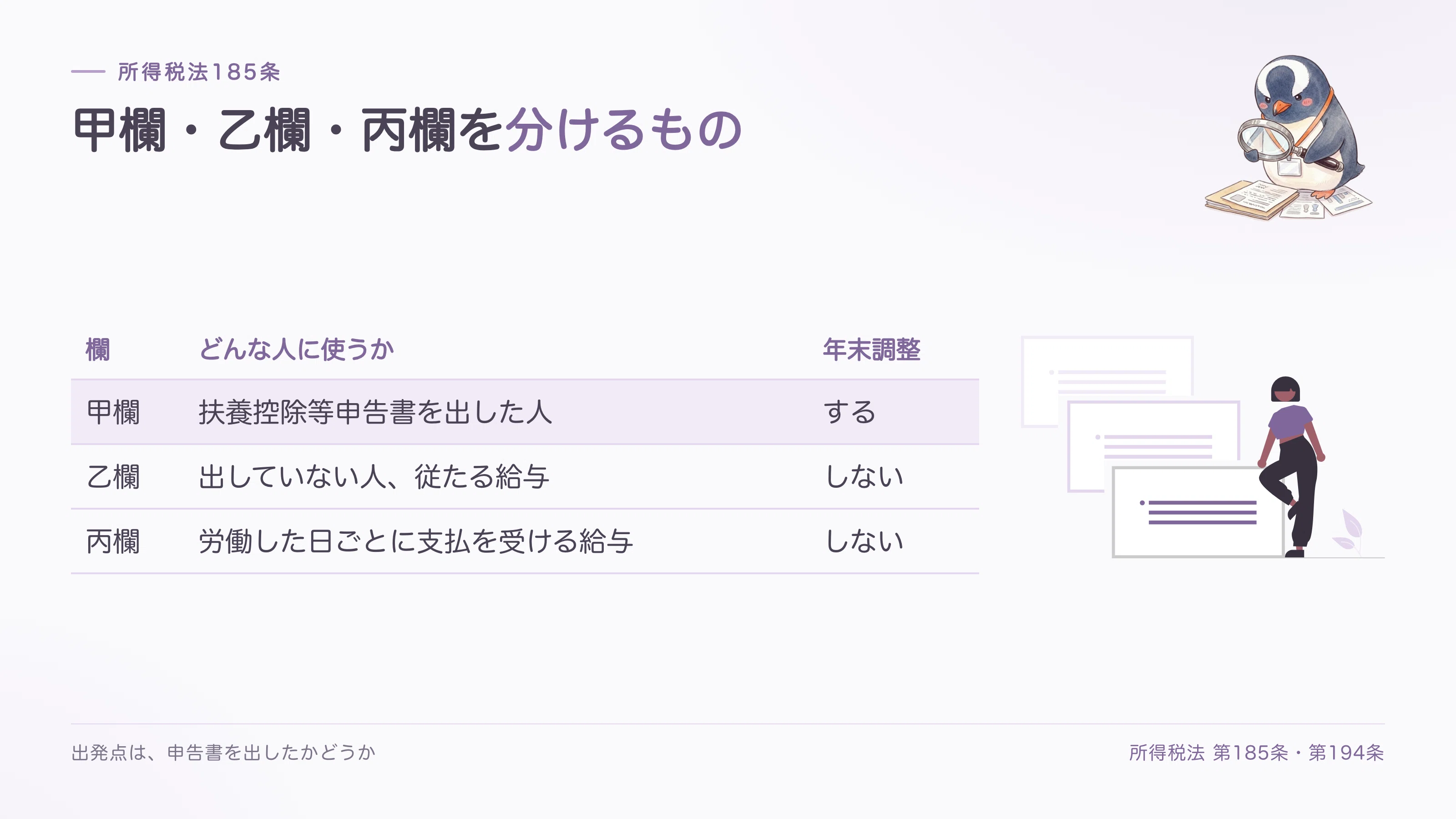 コメント
