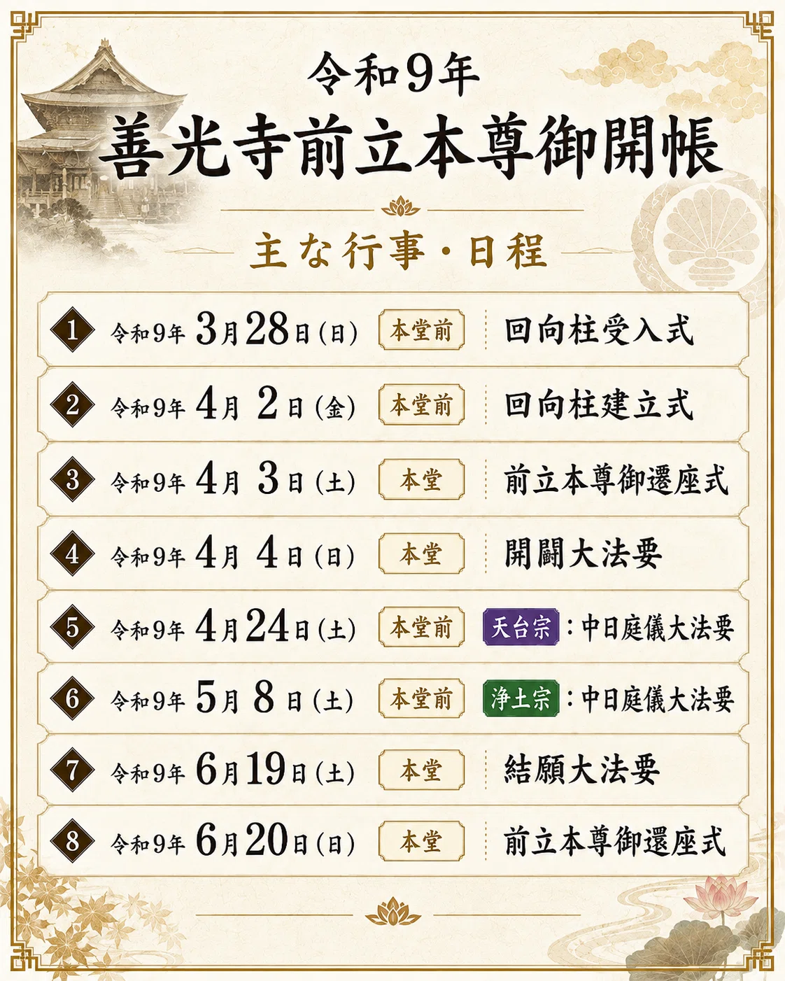 7年に一度の扉が開く——長野県・善光寺で「前立本尊御開帳」が2027年4月