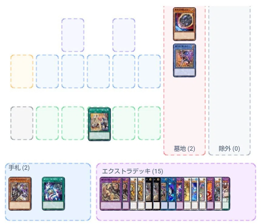 Draw to the glory is CLOWN CREWs【道化の一座】｜やまきゃ