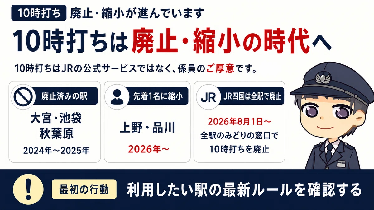 10時打ちが廃止された駅・拒否される駅に関する図解