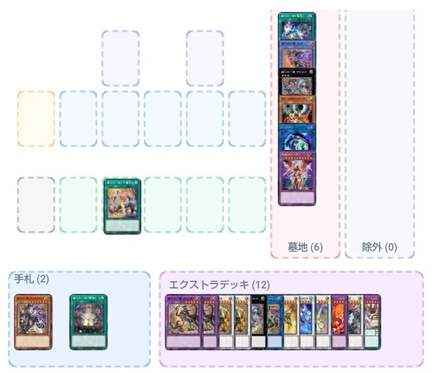 Draw to the glory is CLOWN CREWs【道化の一座】｜やまきゃ