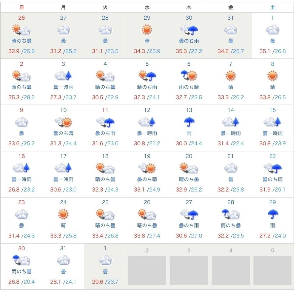 神奈川 県 天気