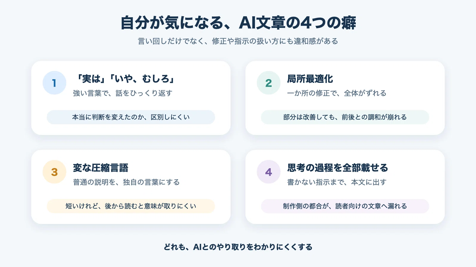 コメント