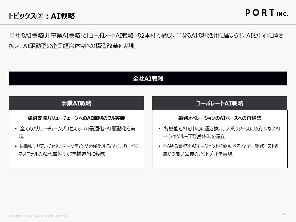 高収益トップ3%倶楽部 経営情報レポート 合冊本 第7巻 7047ポート】Monthly Report（2026年8月）｜ポート株式会社 （証券