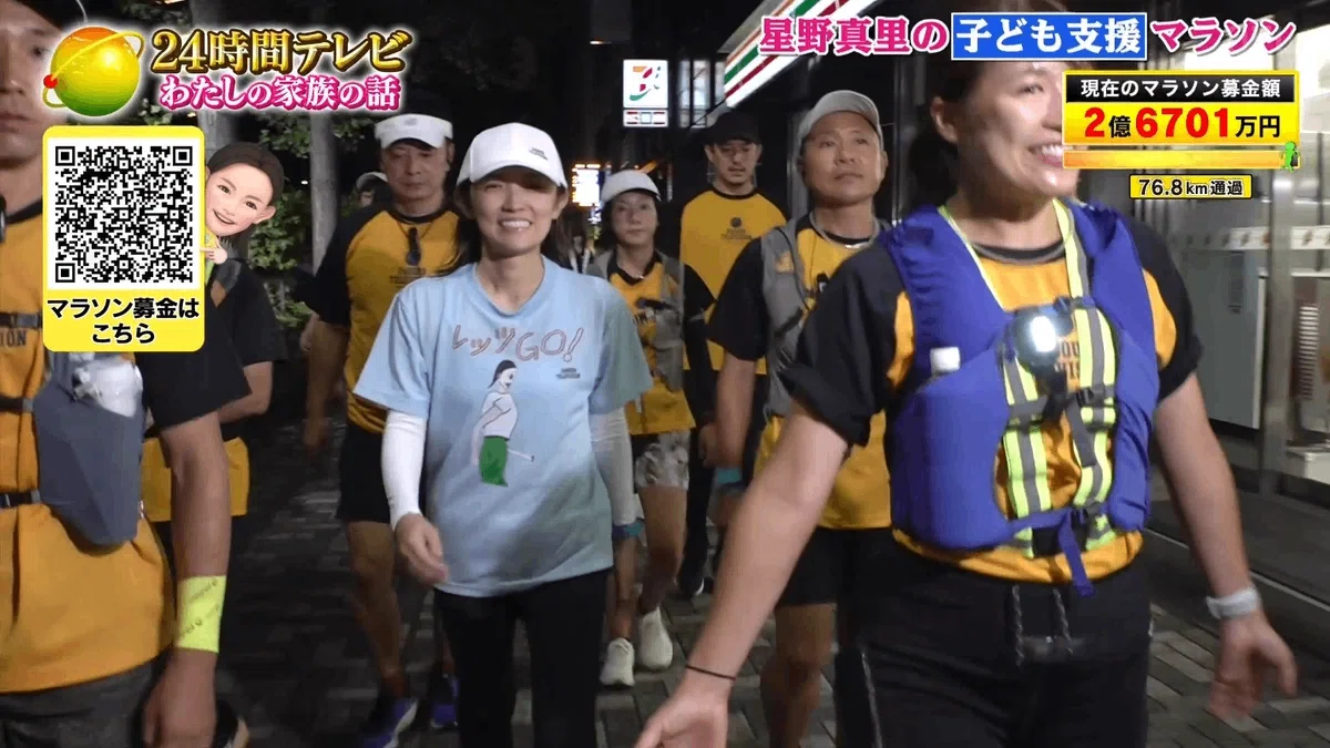 24時間テレビ 募金 使い道 内訳