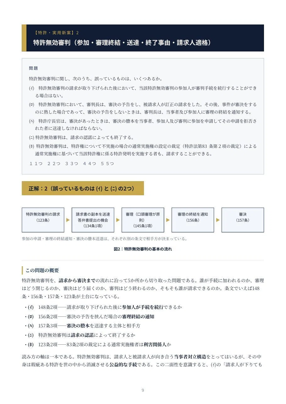 特許・実用新案】令和8年度 弁理士試験 短答式 過去問解説｜全20問