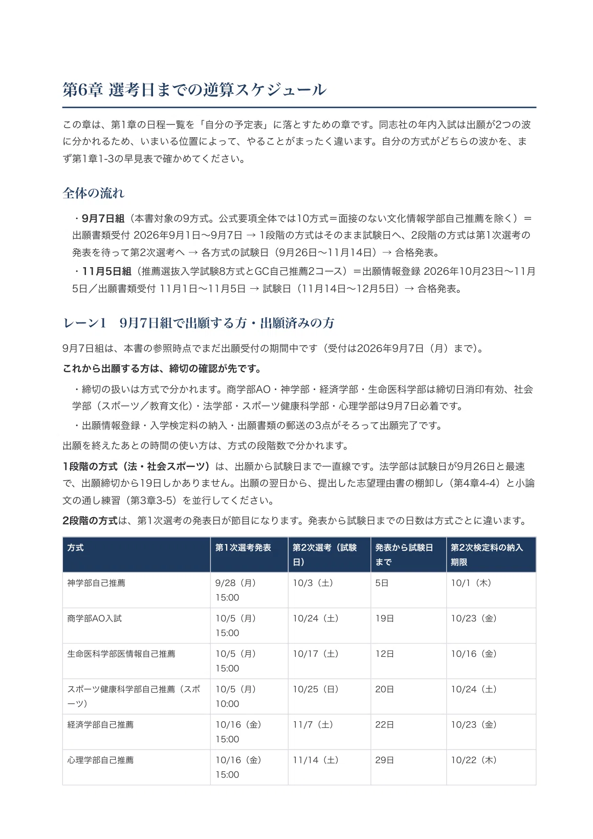 同志社大学】学部別対策ガイド〔2027年度〕AO入試・自己推薦入学試験