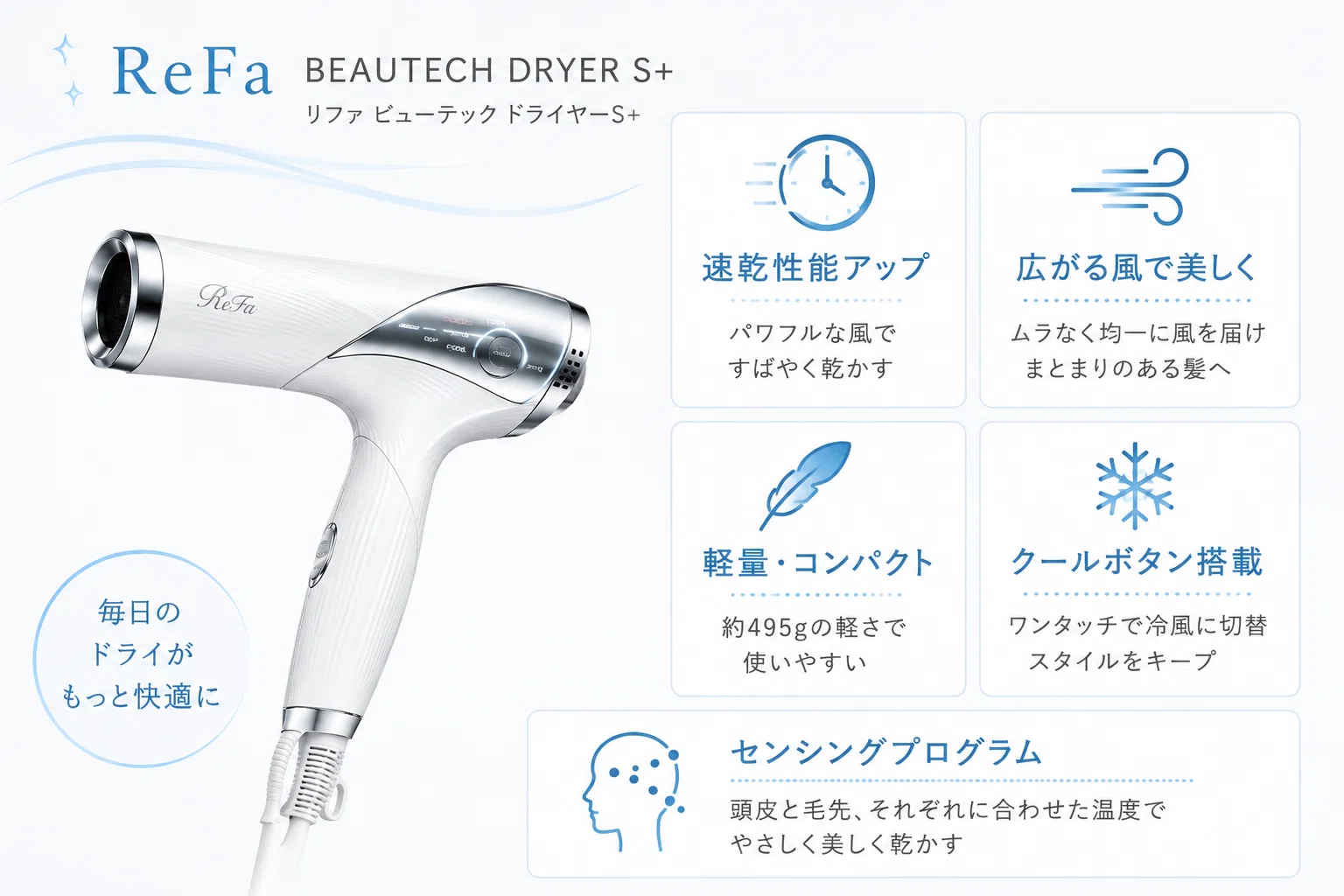 ReFa Dryer S+] Solve your hair concerns! Why it's fast-drying yet