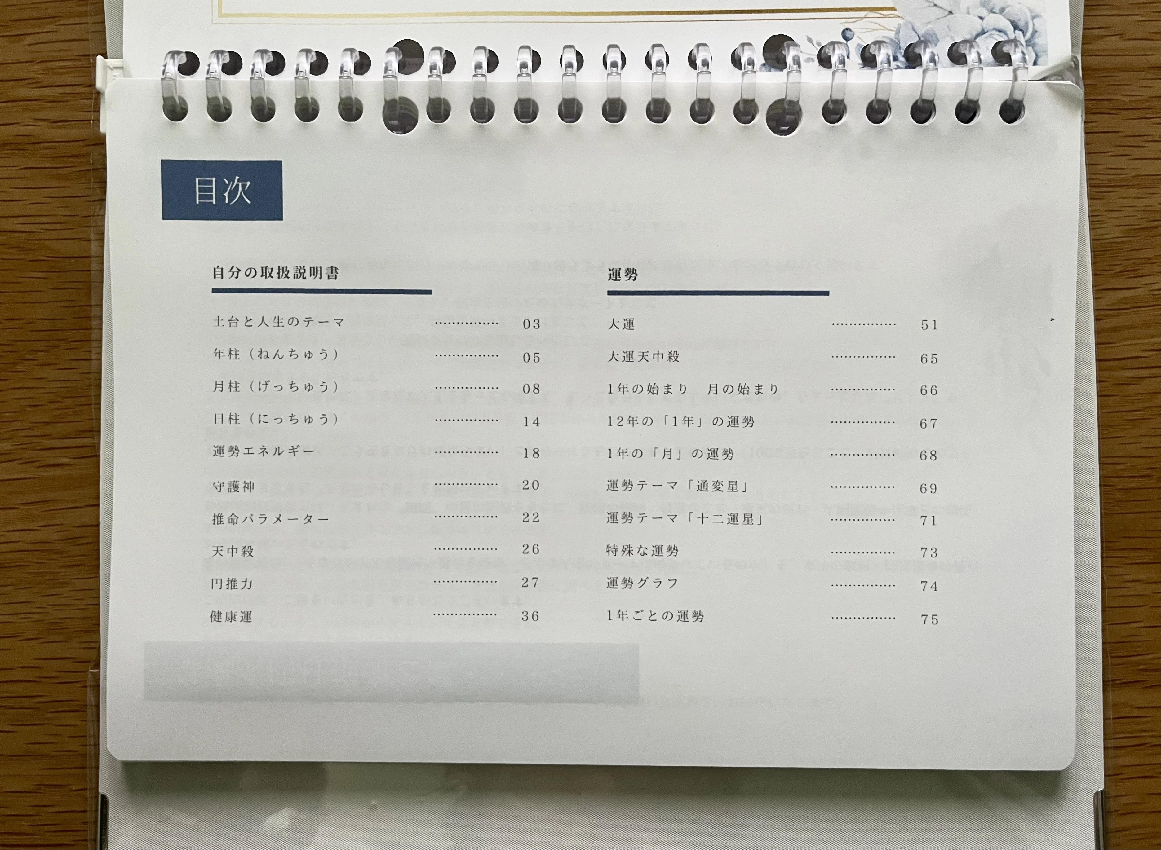 鑑定書つき！四柱推命の365日、日運 四柱推命で見つけた、私の3つのテーマ｜小澤まみ