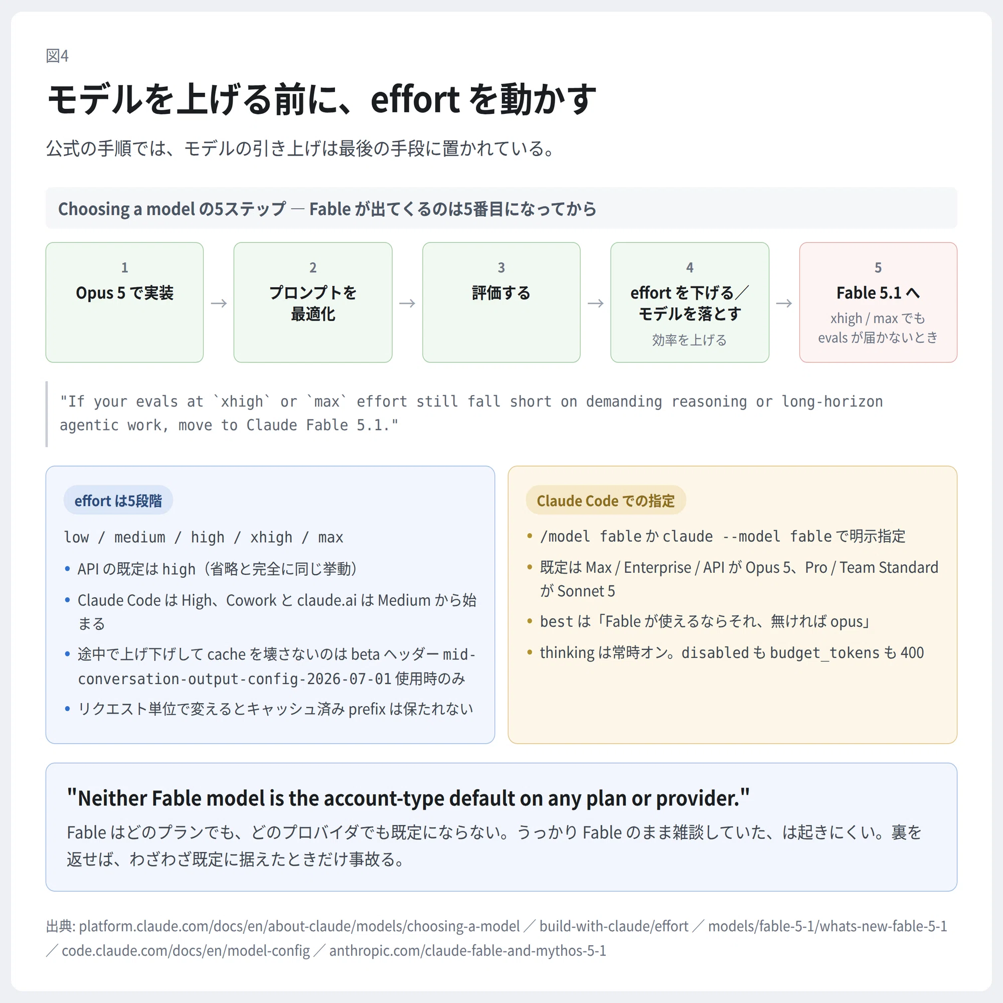 まとめ売り イフ様 リクエスト 3点 まとめ商品
