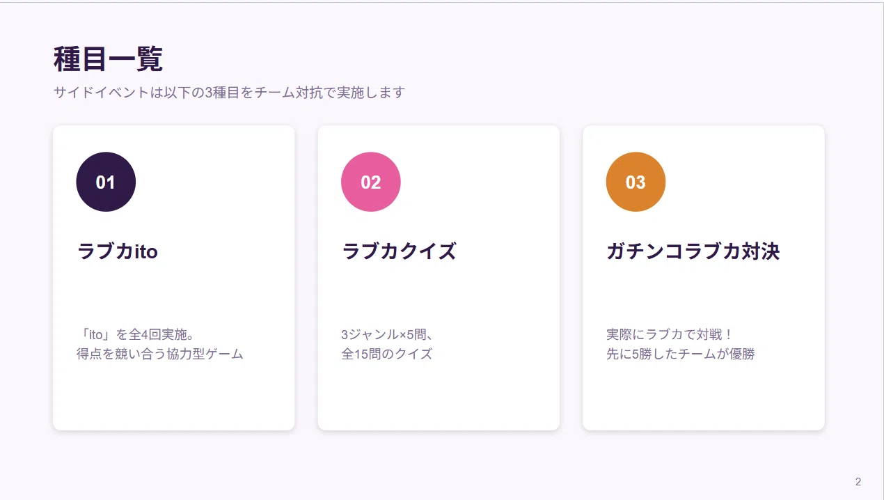 ラブカ】推し活デッキ作成に悩むそこのあなたに【ランダム推し活カップ