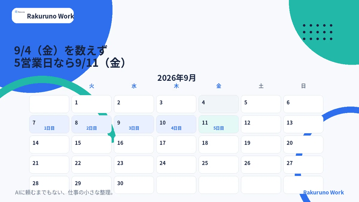 5営業日後」はいつ？土日・会社休日を除いて納期を数える方法