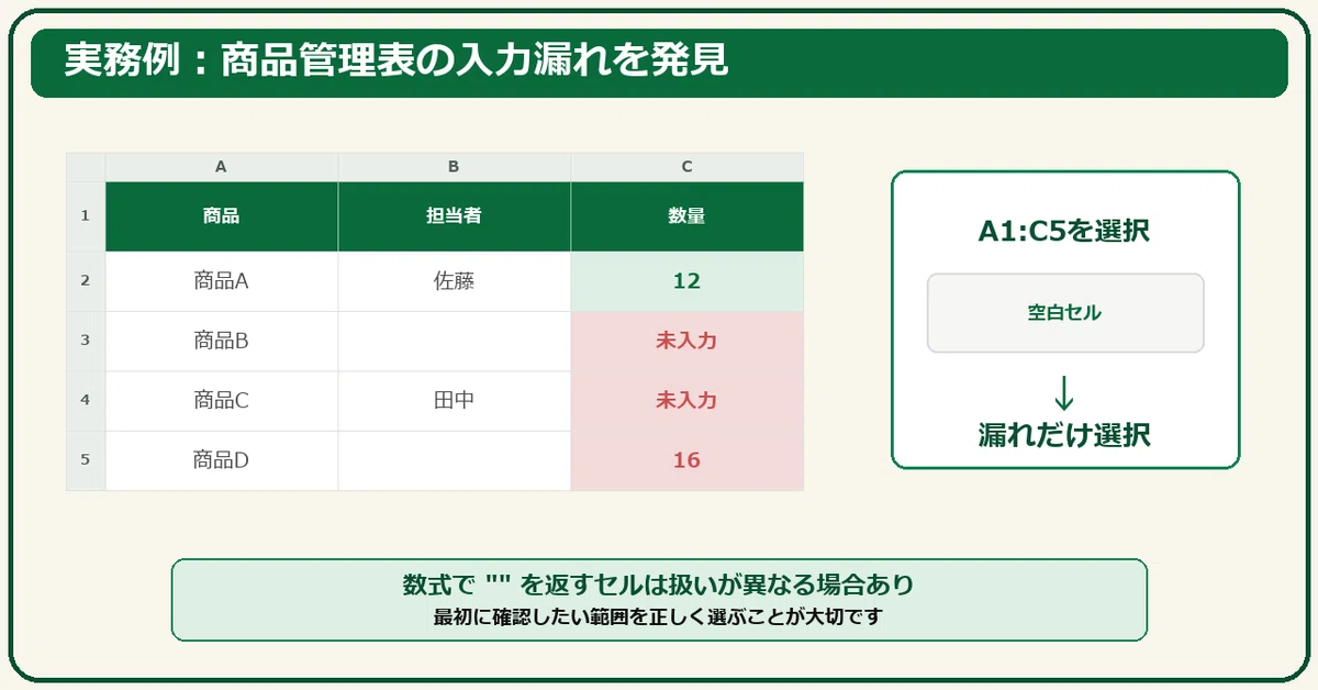 [1 Minute Excel a Day #21] Use "Go To Special" to select all blank ...