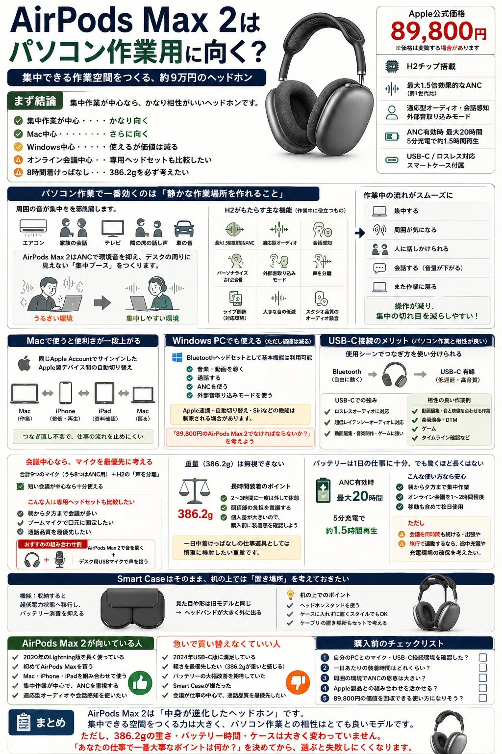 AirPods Max 2はパソコン作業向き？｜pc_masami