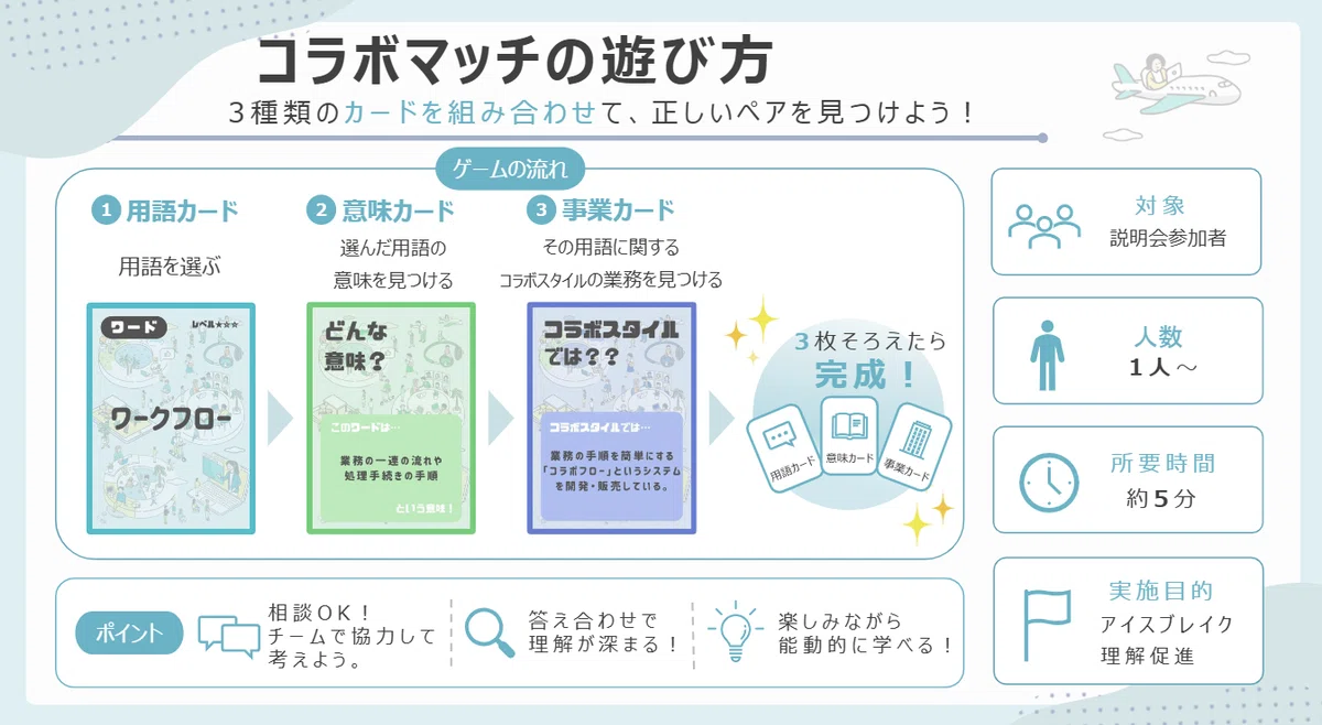 [Industry-Academia Collaboration Report] Breaking down students ...