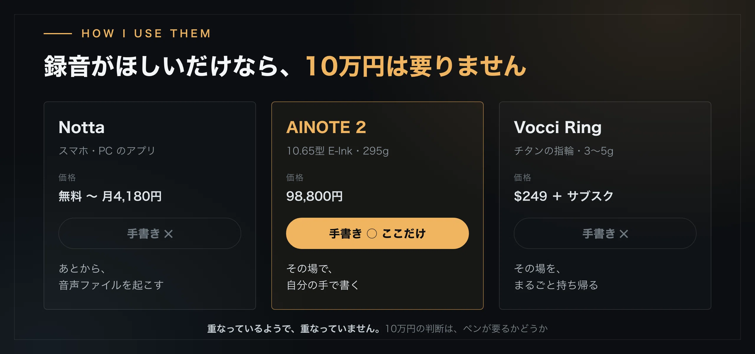 紙は、1年後に探せない。iFLYTEK AINOTE 2 を2ヶ月使った話｜六弦うえ